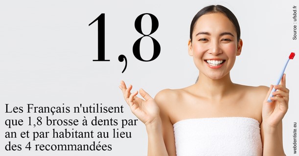 https://dr-lugon-emeric.chirurgiens-dentistes.fr/Français brosses