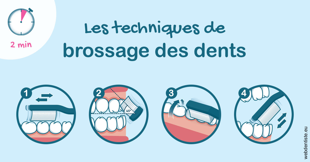 https://dr-lugon-emeric.chirurgiens-dentistes.fr/Les techniques de brossage des dents 1