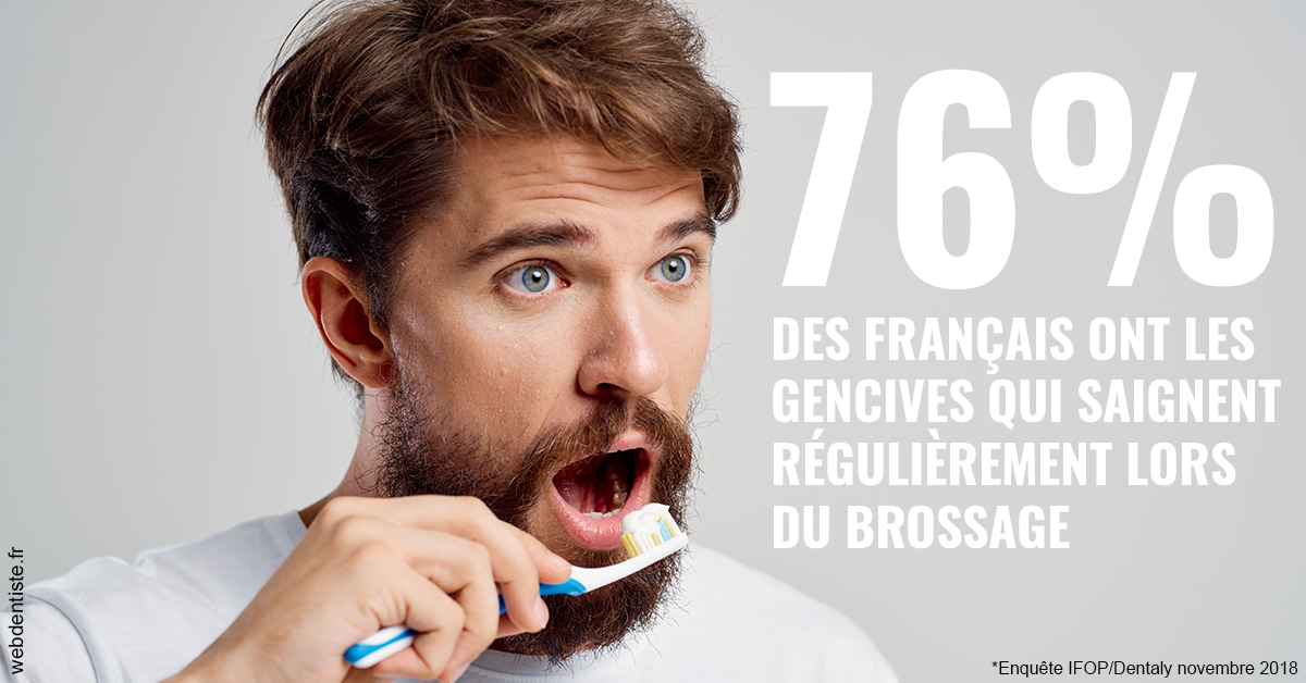 https://dr-lugon-emeric.chirurgiens-dentistes.fr/76% des Français 2