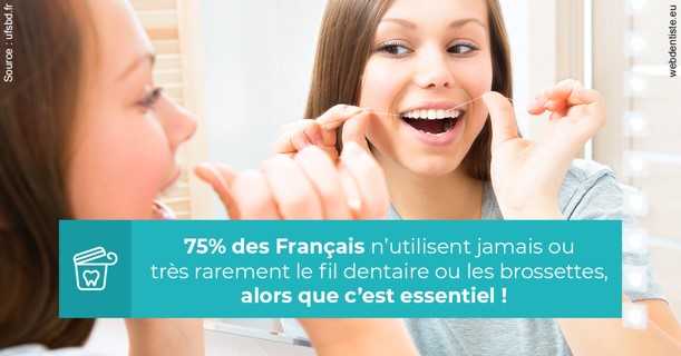 https://dr-lugon-emeric.chirurgiens-dentistes.fr/Le fil dentaire 3