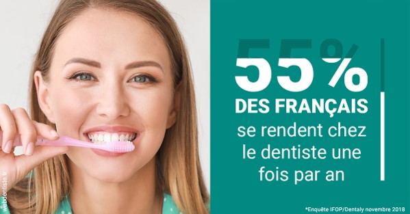 https://dr-lugon-emeric.chirurgiens-dentistes.fr/55 % des Français 2