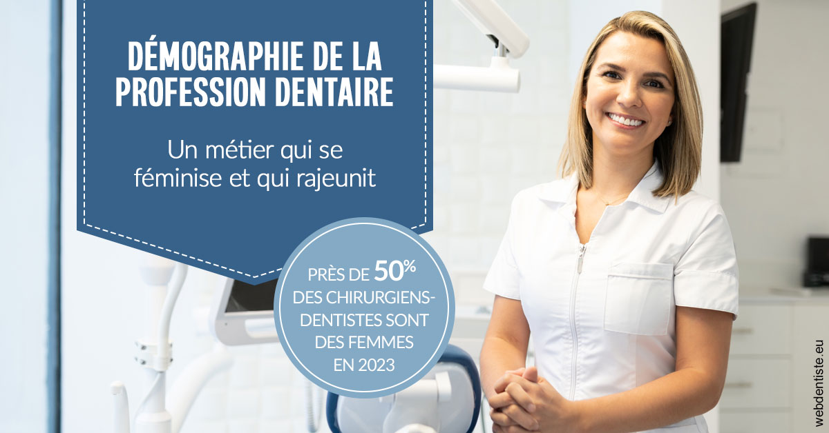 https://dr-lugon-emeric.chirurgiens-dentistes.fr/Démographie de la profession dentaire 1