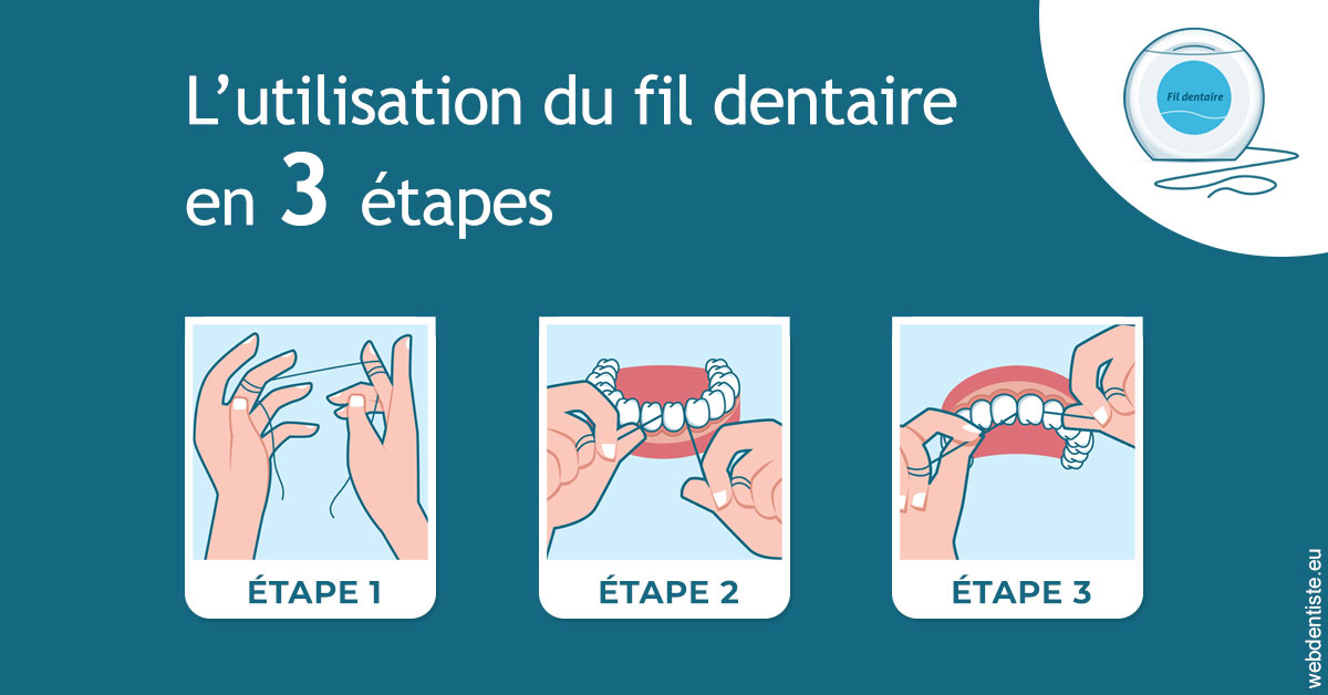 https://dr-lugon-emeric.chirurgiens-dentistes.fr/Fil dentaire 1